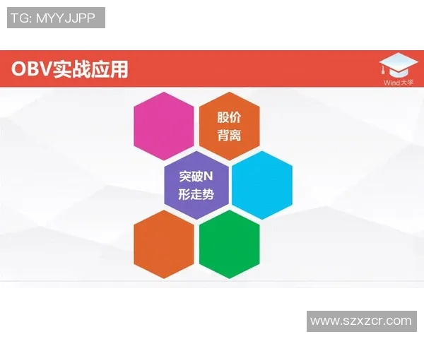 成都极限运动队中路突破战术解析与实战应用探讨
