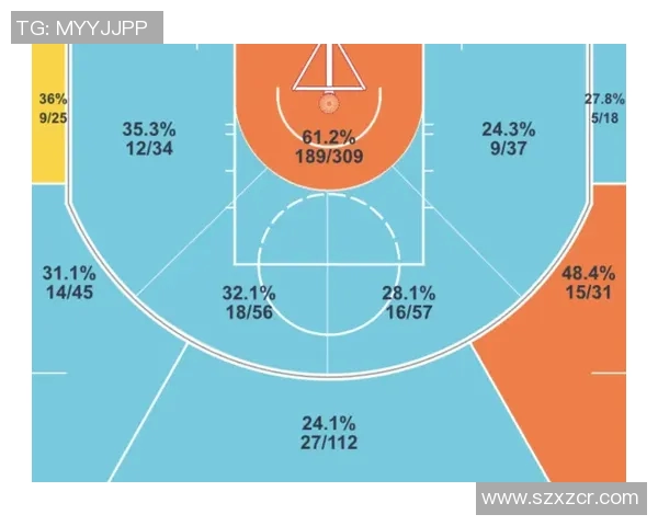 深度剖析:上海篮球队心理素质的优势与劣势对比分析 深度剖析:上海篮球队心理素质的优势与劣势对比分析