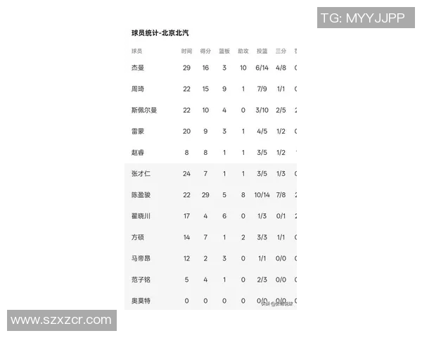 北京排球队在联合会杯积分榜上以93分稳居第一名展现强劲实力