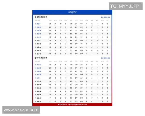 广州排球队速度领跑全国最新排球速度TOP10榜单揭晓 广州排球队速度领跑全国最新排球速度TOP10榜单揭晓