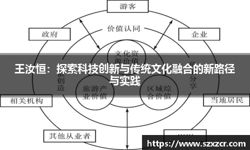 三亿体育APP